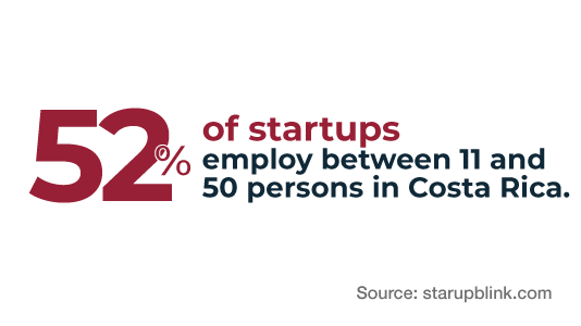 STARTUPS ING CR 02 STARTUPS ING CR 02